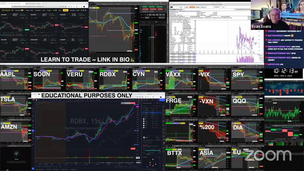 LIVE: Trading | $CYN $RDBX $VERU $SOUN $VAXX $FRGE $BTTX