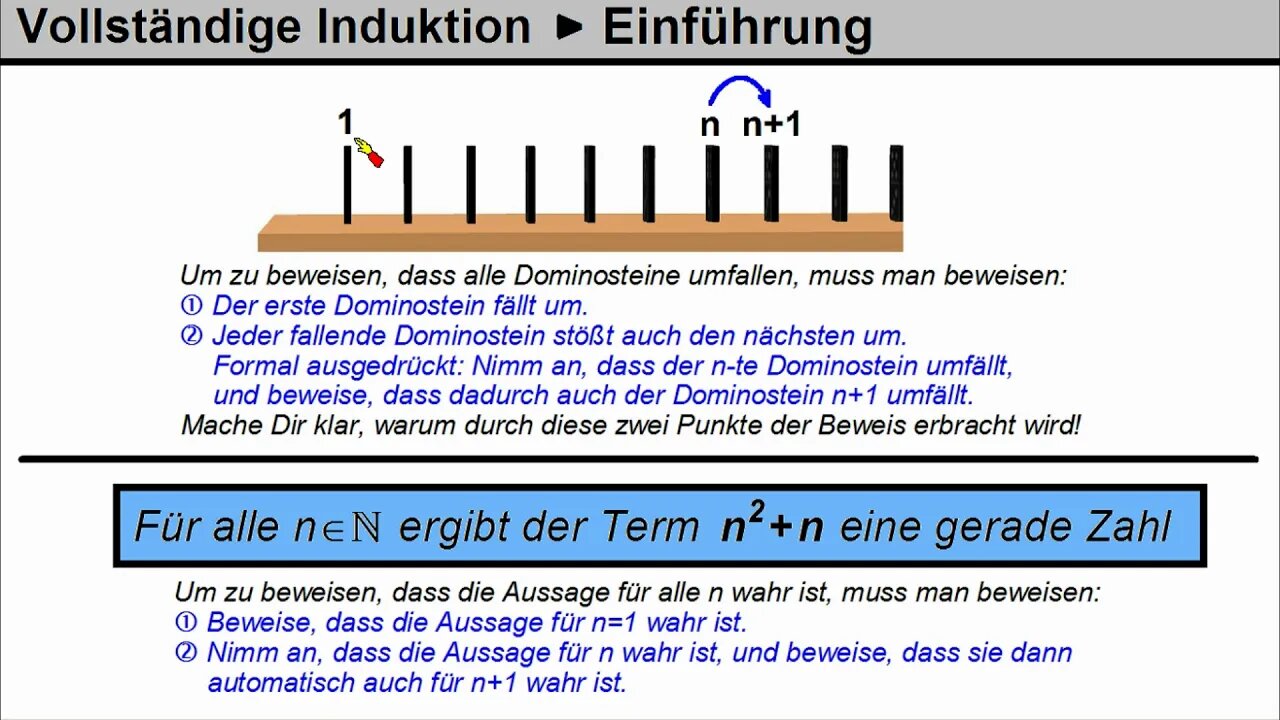 Vollständige Induktion ►Teil 1