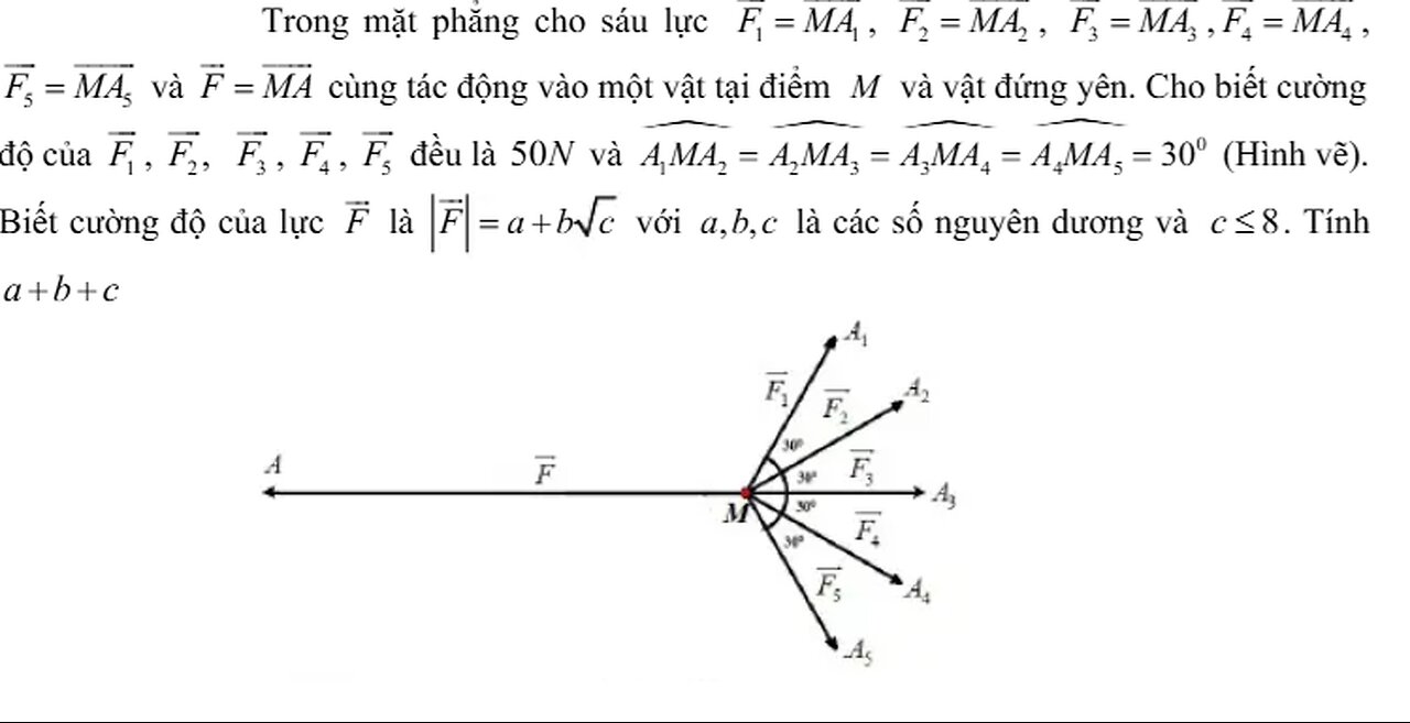 Trong mặt phẳng cho sáu lực F1 =MA1, F2=MA2, F3 =MA3 , F4 =MA4,F5 = MA5, và F =MA cùng tác động