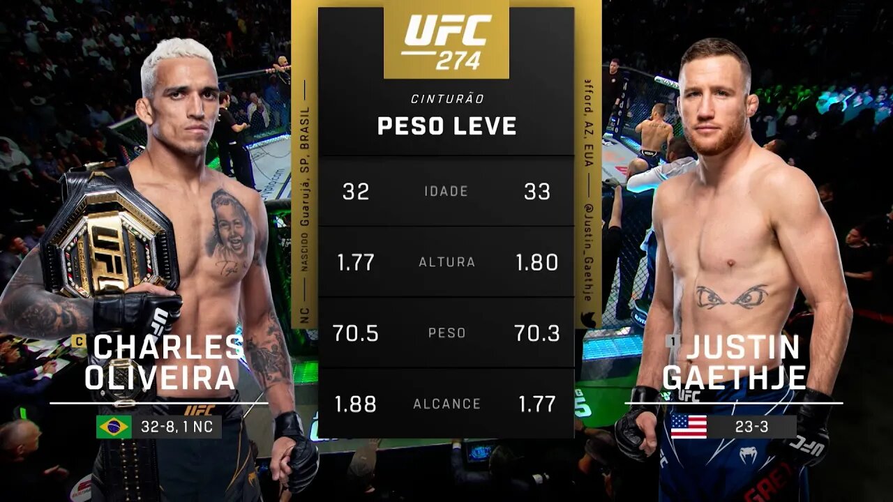 Charles "do Bronxs" Oliveira x Justin Gaethje | LUTA COMPLETA | UFC 309