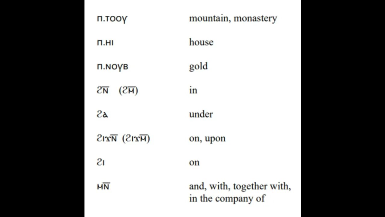 Ch 1 Vocabulary "Introduction to Sahidic Coptic" by Thomas O Lambdin