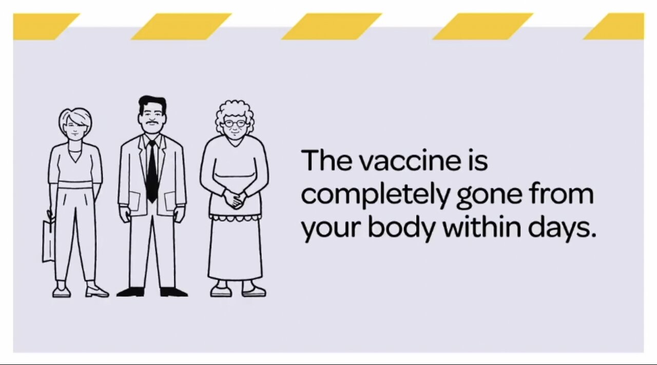 The Covid Shot Stays At The Injection Site & Quickly Leaves The Body, They Said . . .