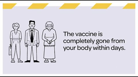 The Covid Shot Stays At The Injection Site & Quickly Leaves The Body, They Said . . .