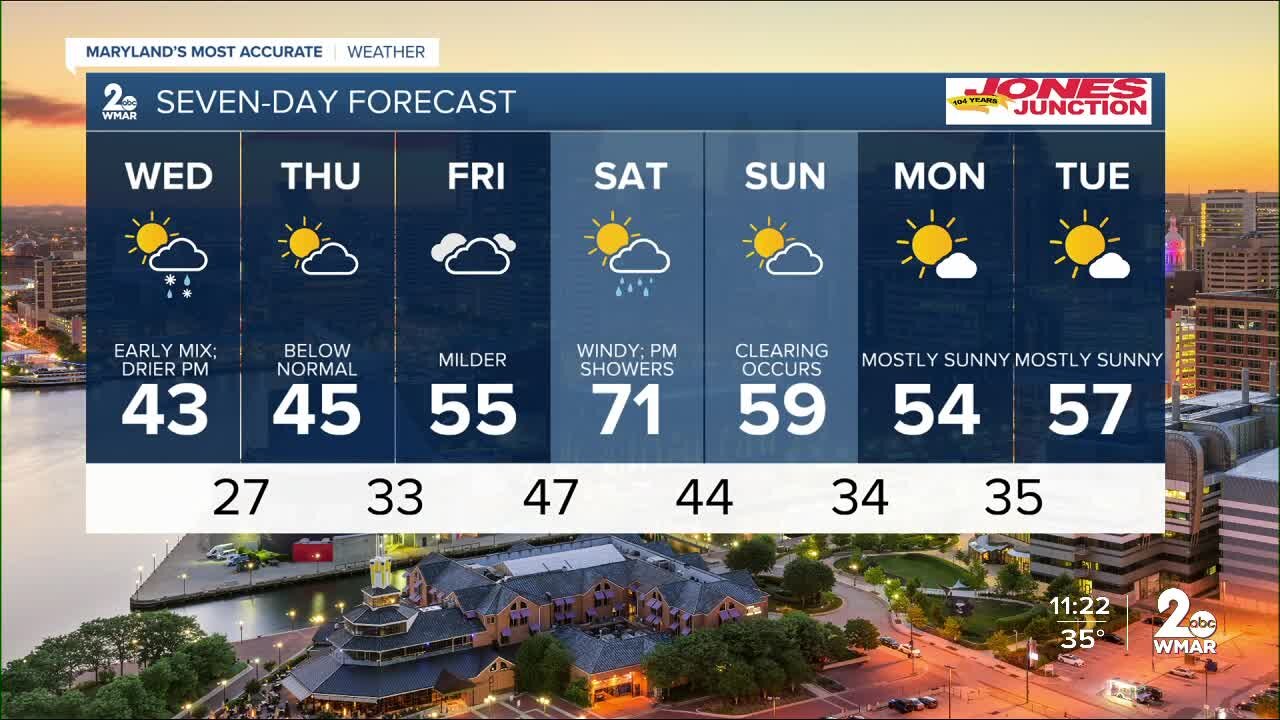 WMAR-2 News Weather at 11