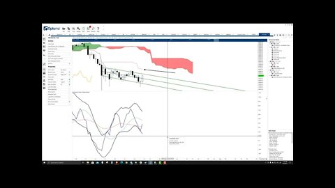 Bitcoin (BTC) Cryptocurrency Price Prediction, Forecast, and Analysis for June 9th, 2021