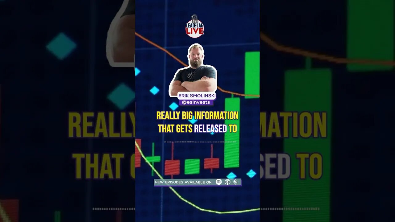 Erik Smolinski on Lead-Lag Live