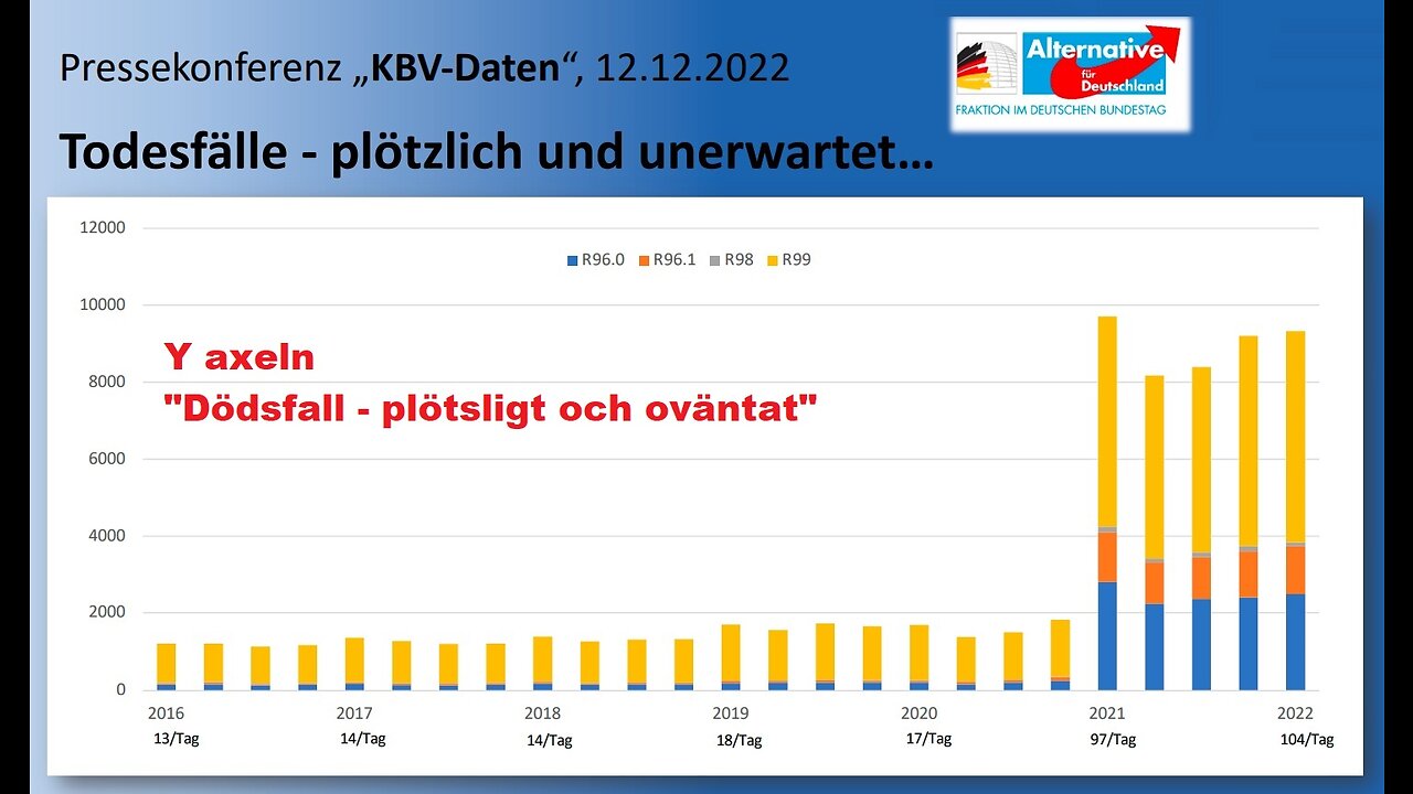 Massmordet offentligt i Tyskland