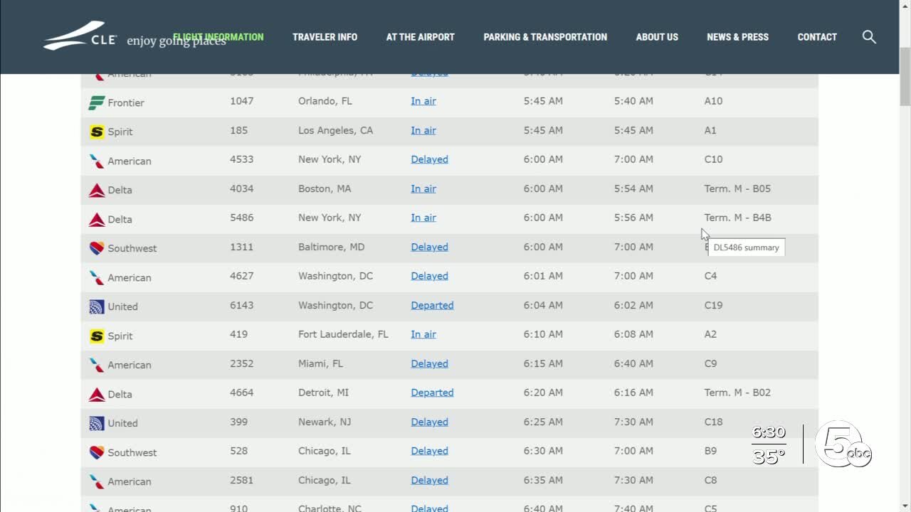 Computer failure at FAA impacting flights nationwide; Cleveland flights delayed