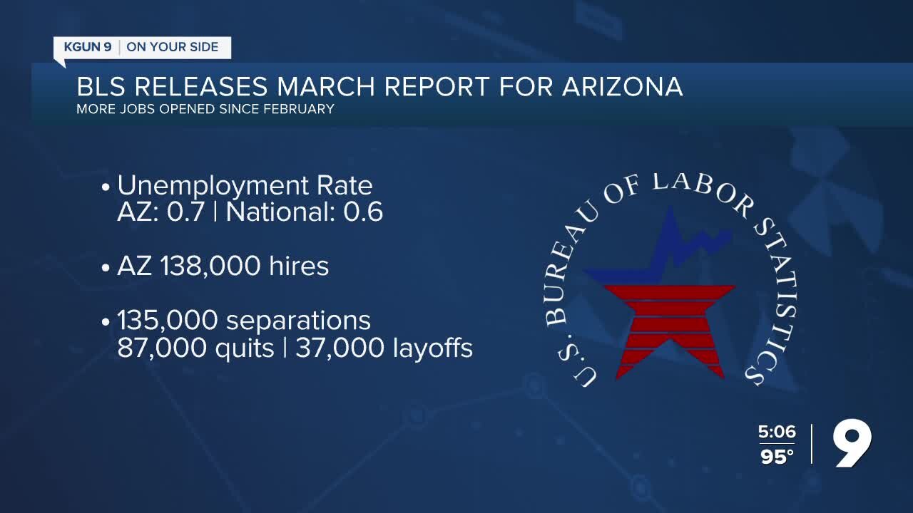 BLS releases Arizona jobs report