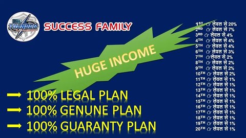 Success Family Marketing Plan, Success Plan! #INRTHUNDER