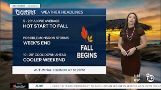 ABC 10News Pinpoint Weather with Meteorologist Megan Parry