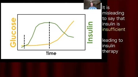 Dr. Ben Bikman: Insulin at the Center: Part Three: Blood Pressure, Triglycerides & HDL