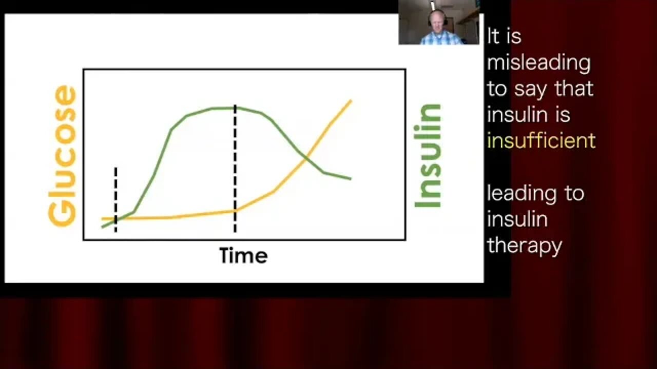 Dr. Ben Bikman: Insulin at the Center: Part Three: Blood Pressure, Triglycerides & HDL