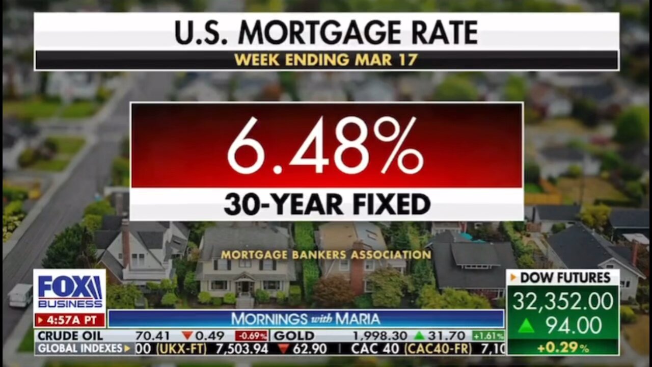 MORNINGS WITH MARIA 3/23/23 NEW HOMES SALES NUMBERS-Katrina Campins