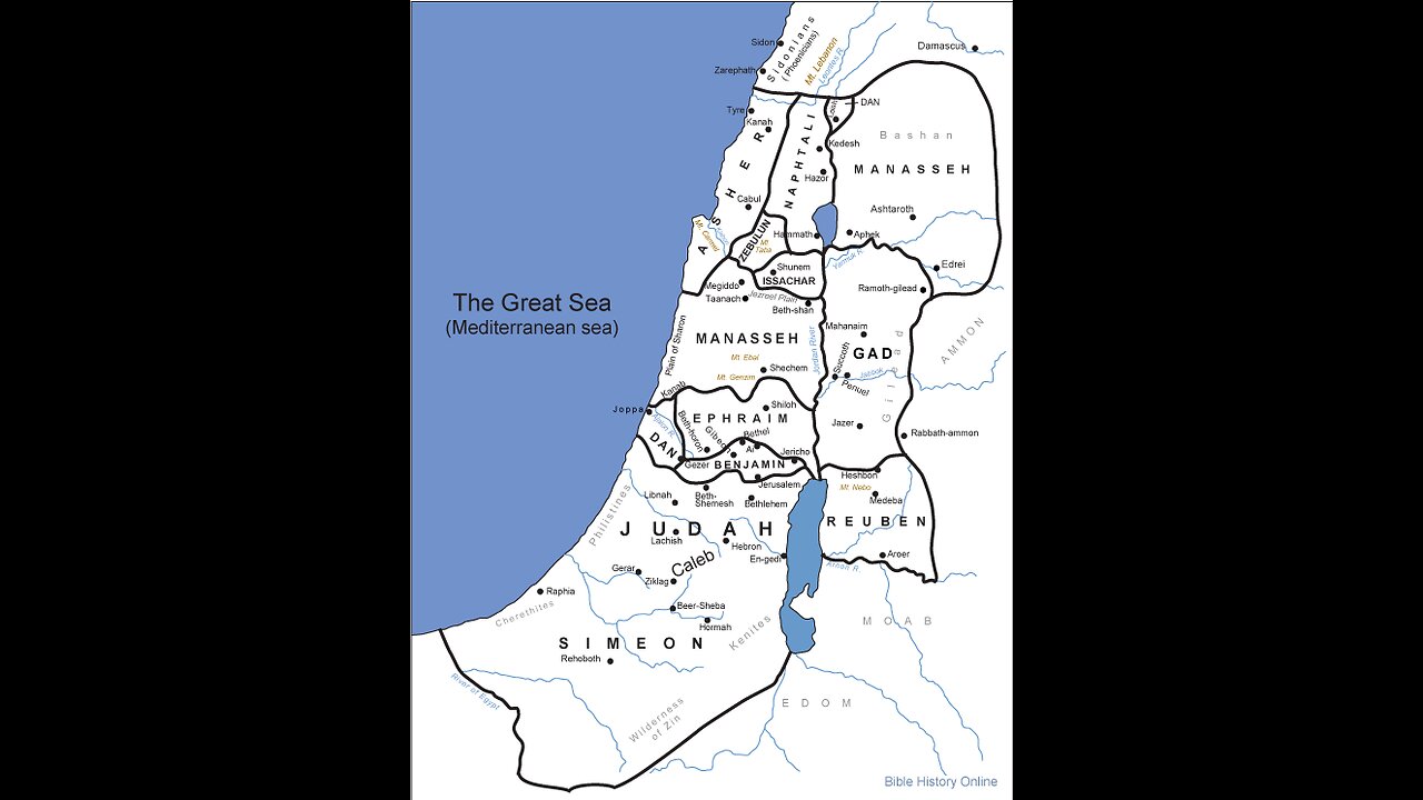 Who Owns the Title Deed to Israel?