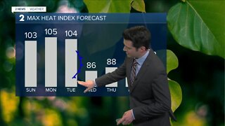 Getting hotter