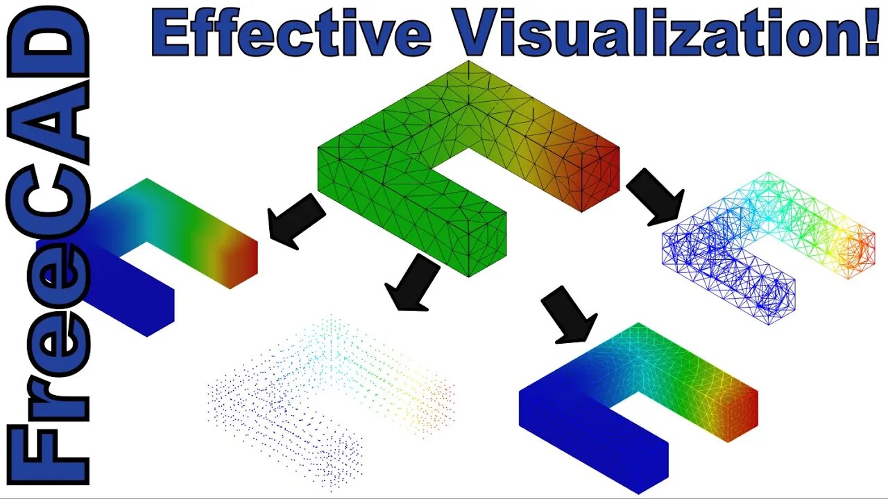 FreeCAD Pipeline Analysis Visualization - And Black Surface Fix |JOKO ENGINEERING|