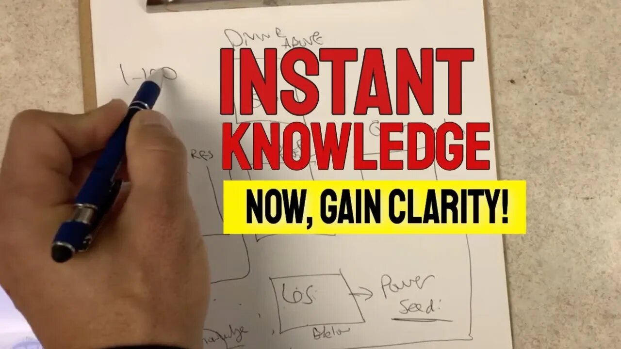 "Instant CLARITY: Solve Human Problems in 5 Minutes?"