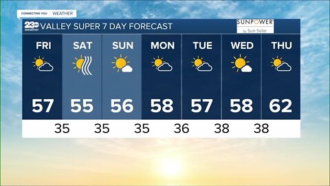 23ABC Weather for Friday, December 16th