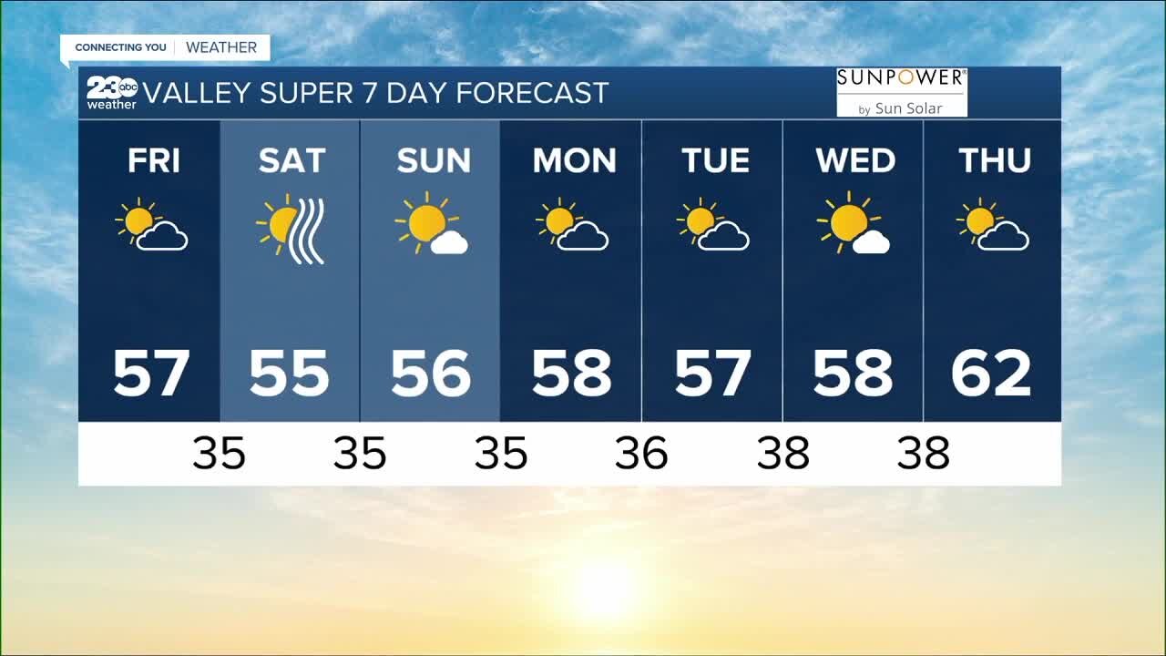 23ABC Weather for Friday, December 16th