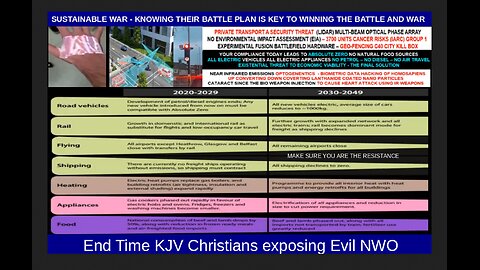 SUSTAINABLE WAR - KNOWING THEIR BATTLE PLAN IS KEY TO WINNING THE BATTLE AND WAR