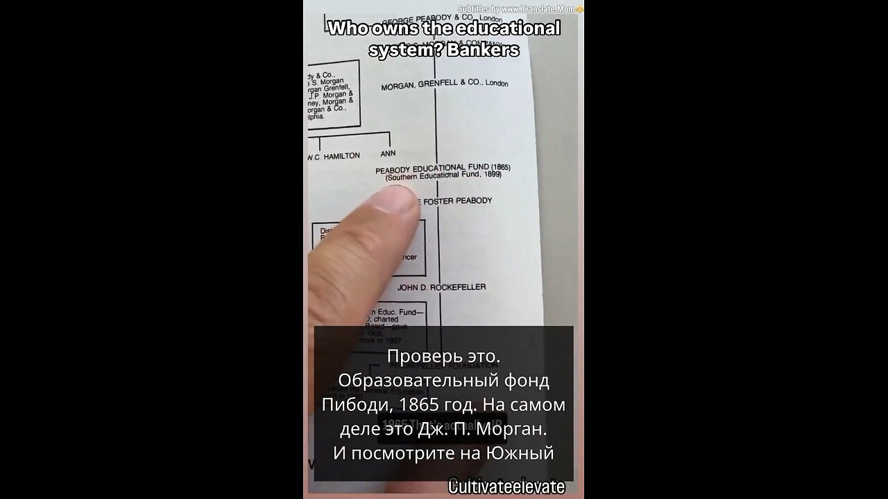 Who teaches children and who owns educational funds:- Rockefeller Foundation 🤔