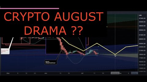 BINANCE (BNB) BEHIND THE SCENE AUGUST 2022. (FULL VIDEO ⇢ LINK BELOW)