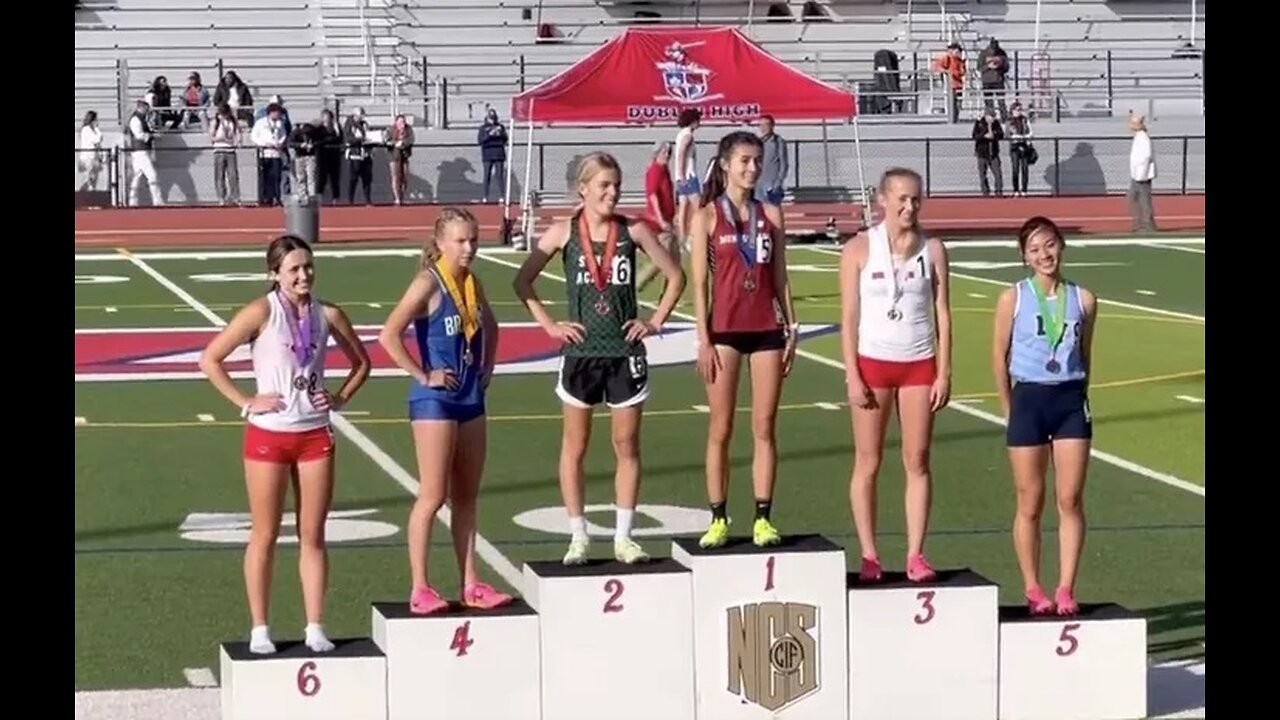 Biological Male Who Took 2nd Place in CA Girls' HS Track Meet Would've Come in Dea
