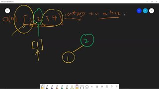 Leetcode 1382 Balance a Binary Search Tree