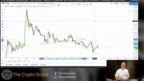 As tepid Dollar languishes, Anti- Fiats - Bitcoin, Gold & Silver March..