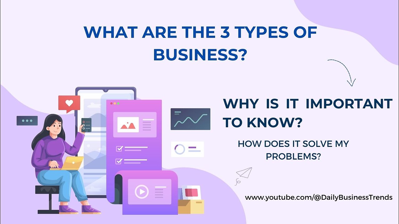 What are the 3 types of business? Why is it important to know before starting a new business?