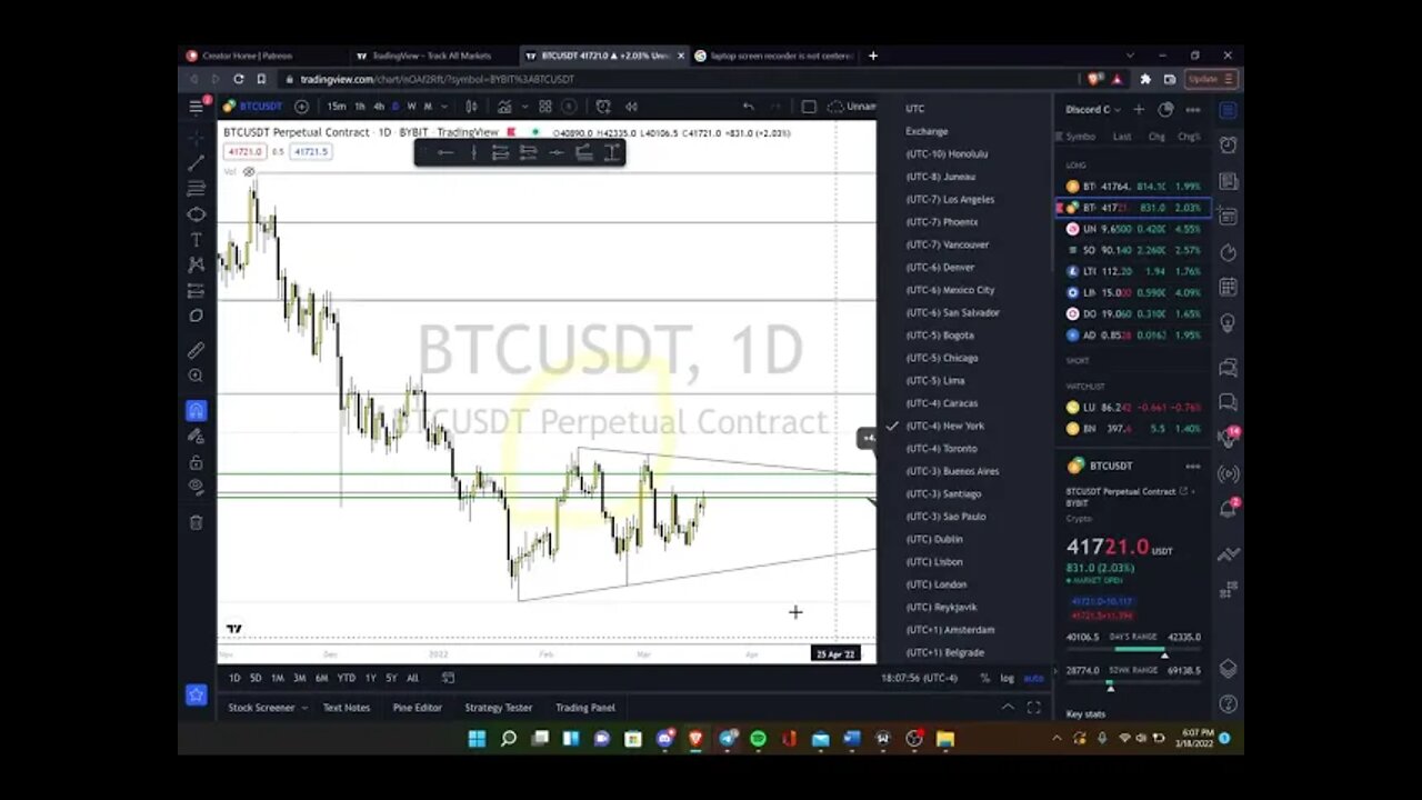 Lemon Garden Crypto Market Recap 03/18/22