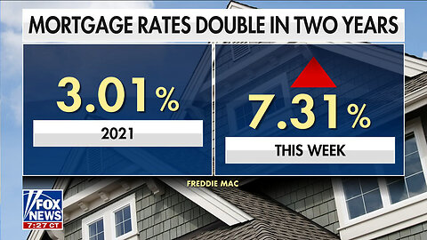 Mortgage Rates Skyrocket To 23-Year High