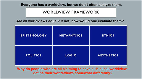 015 Worldview Review