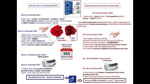 Ne nećete ponoviti - No you shall not repeat 5.10.2023.