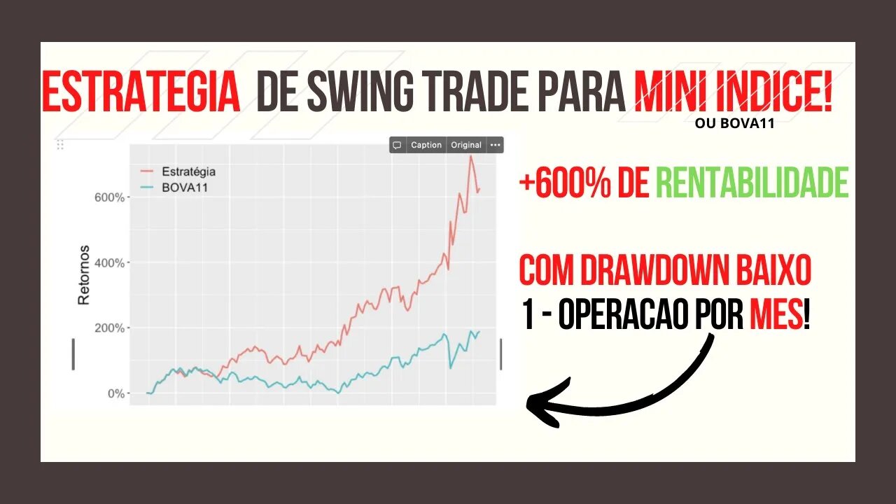 ✅Aula 07 | Estratégia de SWING TRADE no Mini Índice | COM BACKTEST no dedo