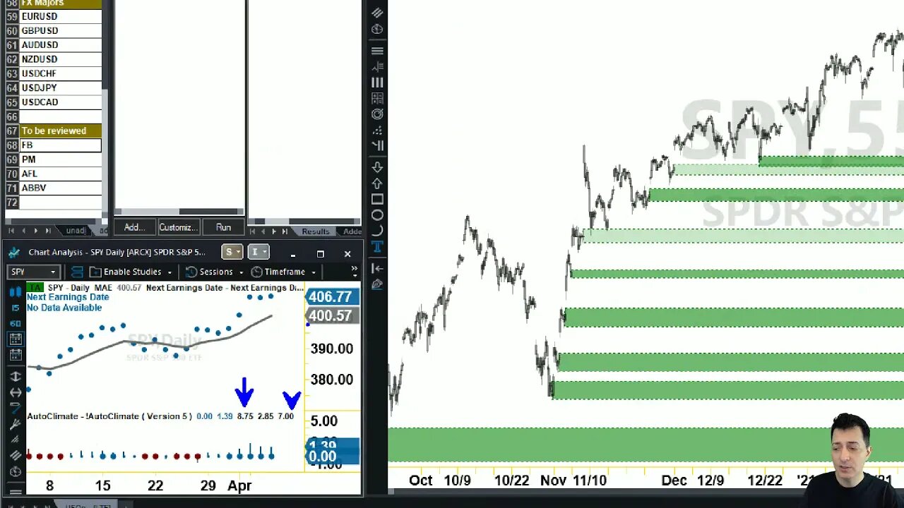 AutoUFOs OPTIONS WITH OPTIONS (Jose Blasco) 2021 Apr-7