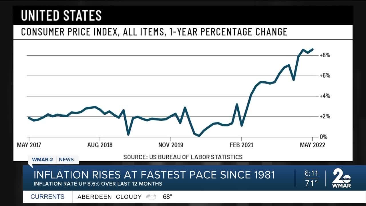 Financial analysts predict inflation will get worse before it gets better