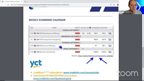 ᴾᴿᴱMARKET Overview Sep-2 2020 [Becky Hayman]