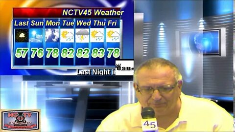 NCTV45′S LAWRENCE COUNTY 45 WEATHER SUNDAY AUGUST 30 2020