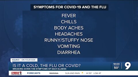 How to tell if it's COVID, a cold, or the flu