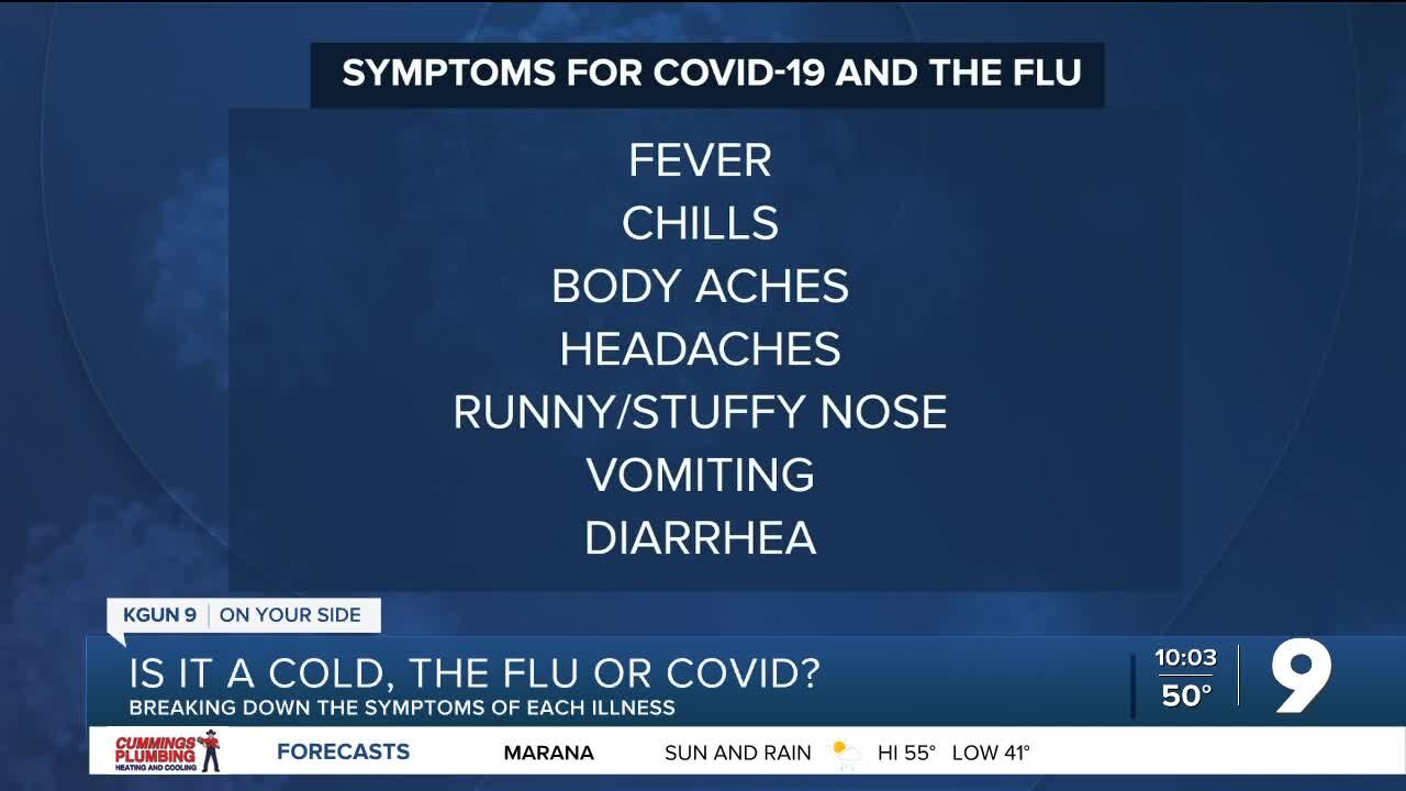 How to tell if it's COVID, a cold, or the flu