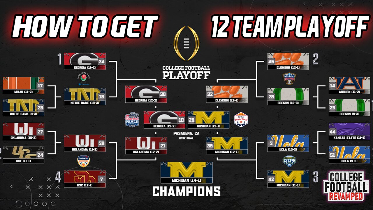 How to Get 12 Team Playoff In College Football Revamped