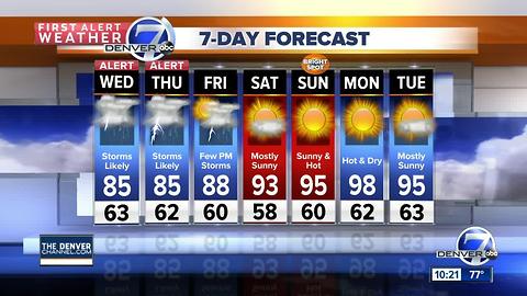 Thunderstorms over the mountains and plains