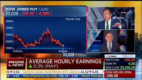 CNBC Warns About Biden's Economy