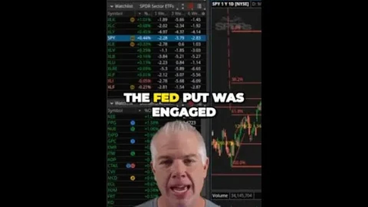 The Feds Betrayal Exposing the Truth and Our Need for Support
