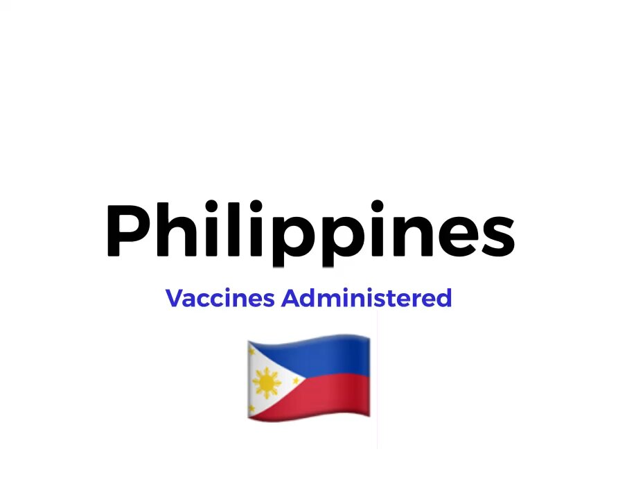 Philippines 🇵🇠Excess Mortality vs. Covid Vaccine