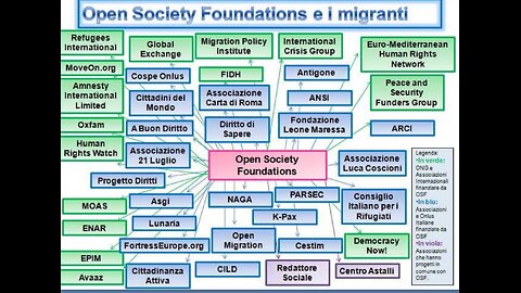 "PAUL" Soros was a war CRIMINAL