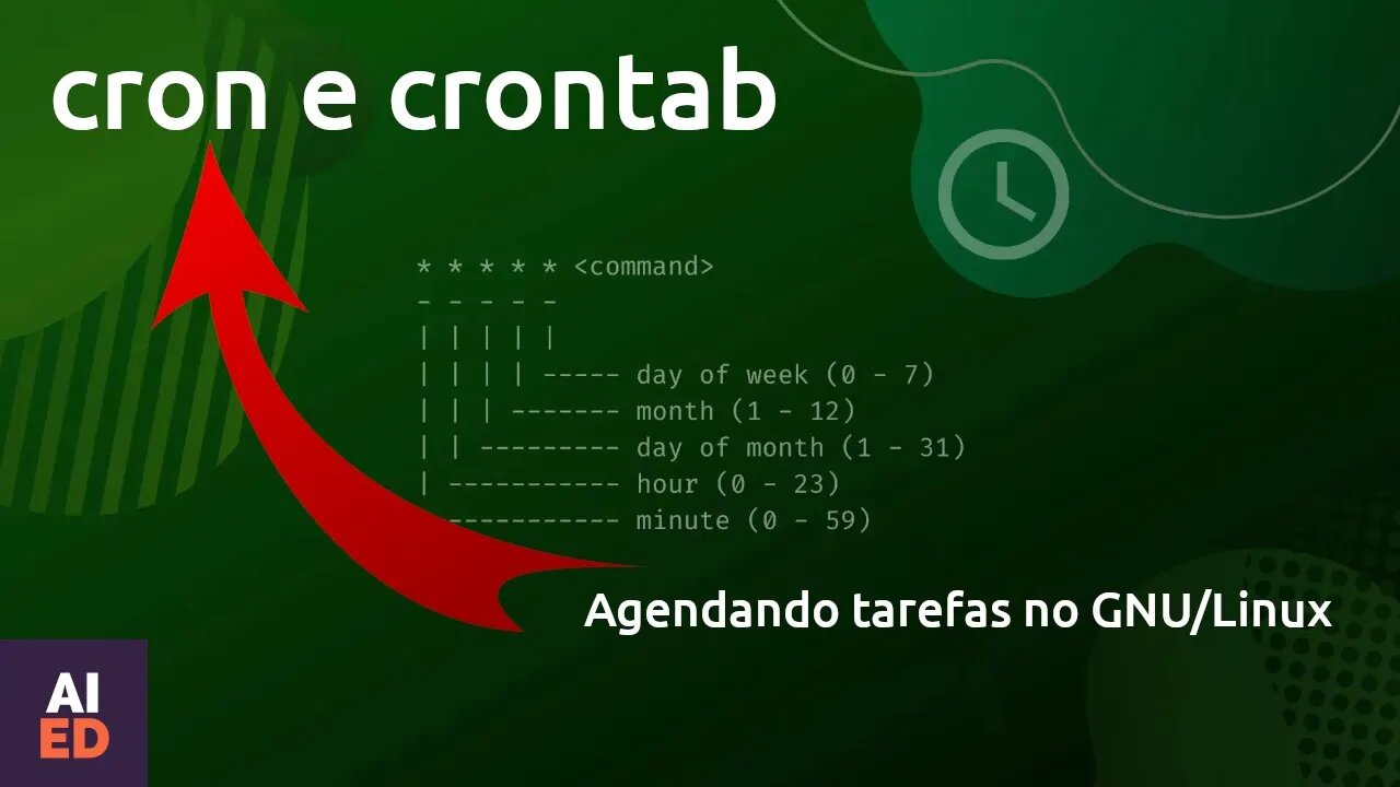 Cron, Crontab e at, como agendar tarefas no GNU/Linux - Parte 1