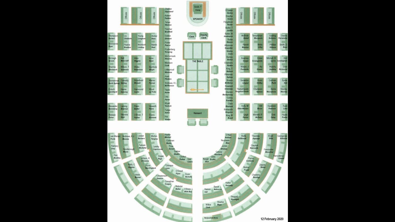 How to vote in the House of Representatives in 2022 Australian Federal election